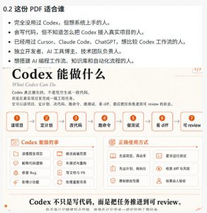 Codex橙皮书简直YYDS，非官方开源的Codex全链路指南，轻松搞定AI编程入门到实战【文档】-第一资源库