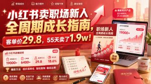 小红书卖职场新人全周期成长指南,客单价29.8,55天卖了1.9w!-第一资源库