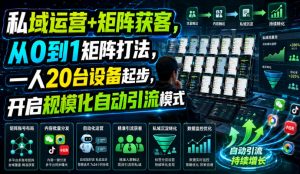 私域运营+矩阵获客，从0到1矩阵打法，一人20台设备起步，开启规模化自动引流模式！-第一资源库