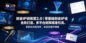 创业IP训练营2.0｜零基础创业IP全阶打造、多平台矩阵精准引流、高转化内容写作、项目资源对接与口碑变现闭环课程-第一资源库