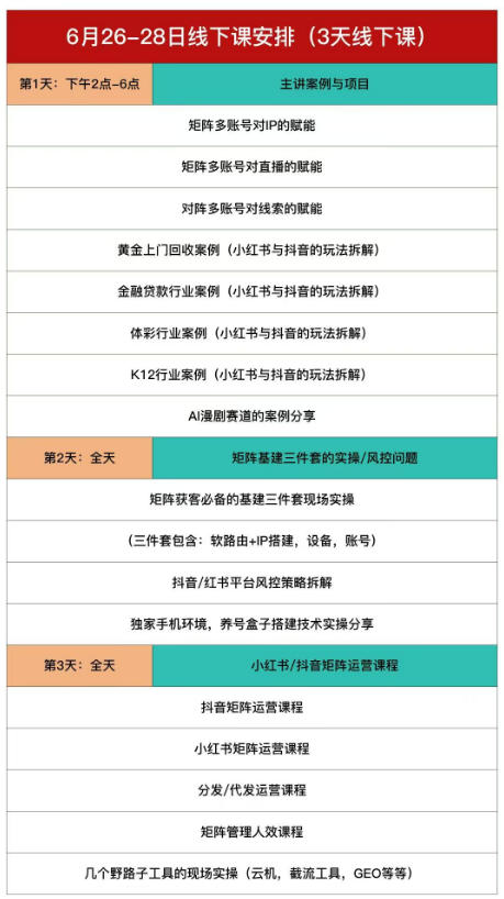 嗨推矩阵引流运营线下实训课，3天线下录音课，经典干货经久实用，适配抖音、小红书矩阵拓客需求-第一资源库