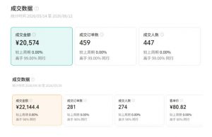 视频号AI图书带货训练营,不用露脸、不用直播、不用囤货发货,做好内容就行,一条爆款视频佣金8942-第一资源库