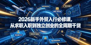 2026新手外贸入行必修课，从求职入职到独立创业的全周期干货-第一资源库