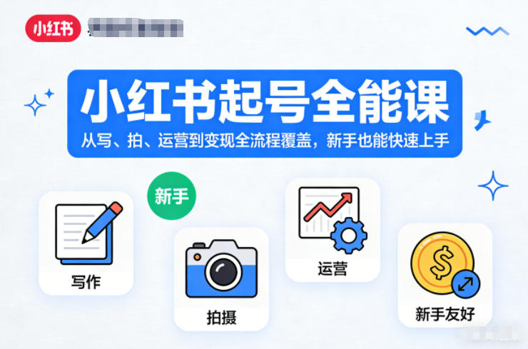 小红书起号全能课，从写、拍、运营到变现全流程覆盖，新手也能快速上手（更新）-第一资源库