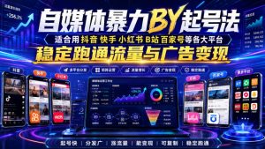 自媒体暴力搬运起号法,适合用抖音快手小红书B站百家号等各大平台,稳定跑通流量与广告变现-第一资源库