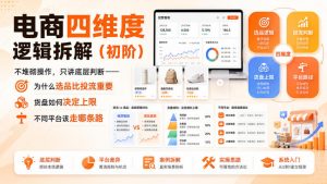 电商四维度逻辑拆解(初阶)不堆砌操作,只讲底层判断——为什么选品比投流重要、货盘如何决定上限、不同平台该走哪条路-第一资源库