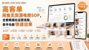 高客单闲鱼无货源电商SOP,全套精细化运营流程,新手也能快速出单-第一资源库