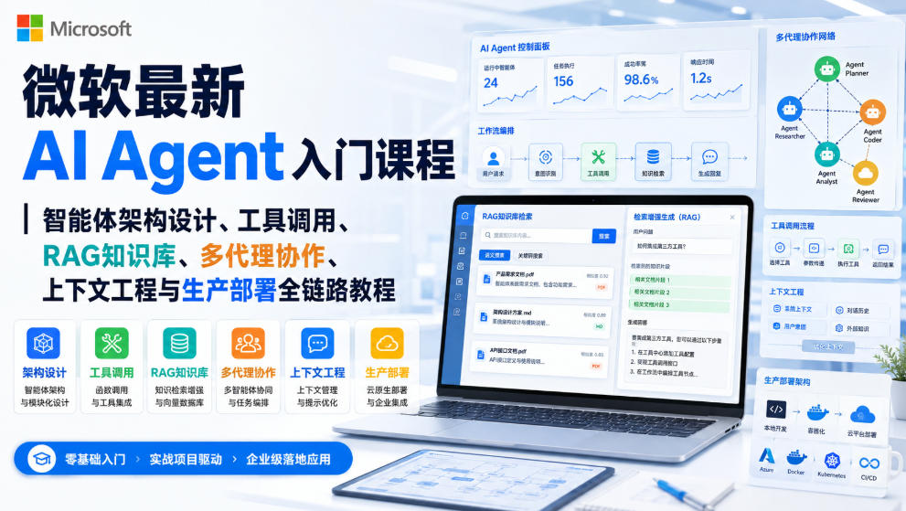 微软最新AI Agent入门课程｜智能体架构设计、工具调用、RAG知识库、多代理协作、上下文工程与生产部署全链路教程【英文】-第一资源库