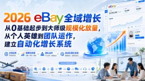 2026 eBay全域增长,从0基础起步到大师级规模化放量,从个人英雄到团队运作,建立自动化增长系统-第一资源库