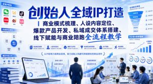 创始人全域IP打造｜商业模式梳理、人设内容定位、爆款产品开发、私域成交体系搭建、线下赋能与商业陪跑全流程教学-第一资源库