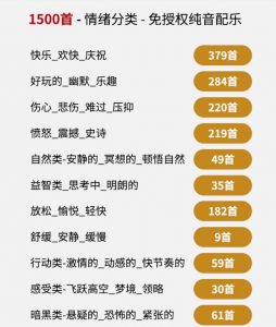 自费9.9元购买素材,1500首纯音乐免版权音乐包,中文分类,抖音快手自媒体音效素材资源-第一资源库