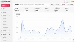 AI短视频起号实战项目，用AI做视频起号，45天涨粉12W，一条广告8.5k，广告接到手软，引流、变现两不误！-第一资源库