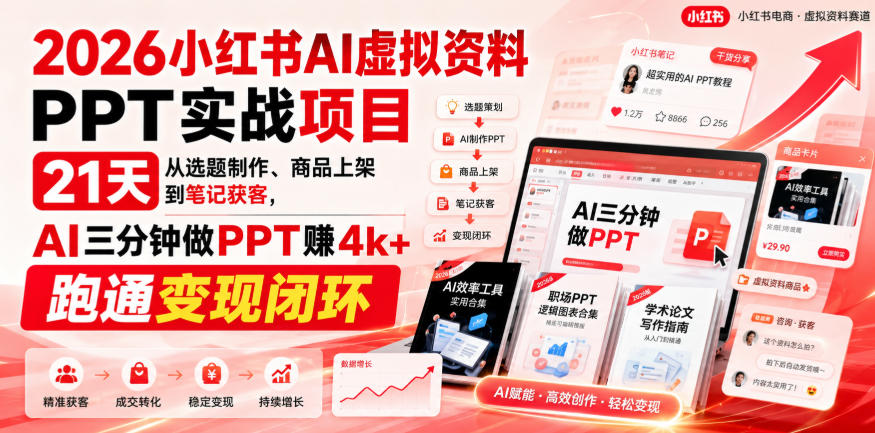 2026小红书AI虚拟资料PPT实战项目，21天从选题制作、商品上架到笔记获客，AI三分钟做PPT赚4k+跑通变现闭环-第一资源库