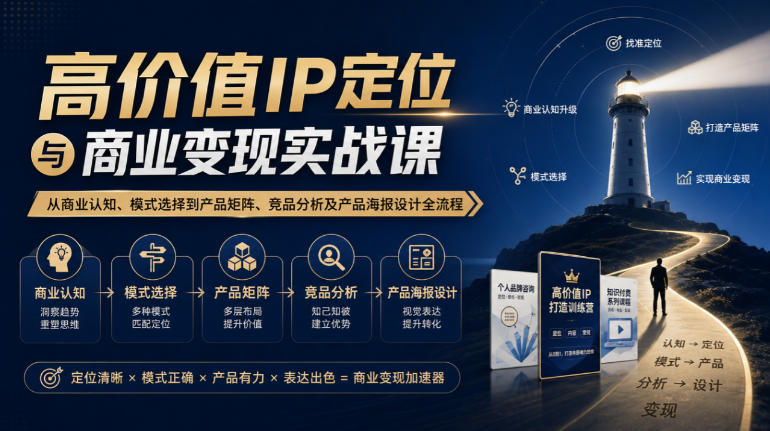 【无水印】高价值IP定位与商业变现实战课，从商业认知、模式选择到产品矩阵、竞品分析及产品海报设计全流程-第一资源库