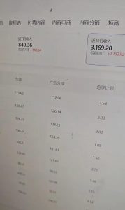 百家号科普类视频项目,过乘风和创作人教学,不需要人工剪辑,单号日入100+可批量矩阵放大-第一资源库
