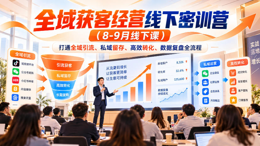 全域获客经营线下密训营（8-9月线下课），打通全域引流、私域留存、高效转化、数据复盘全流程-第一资源库