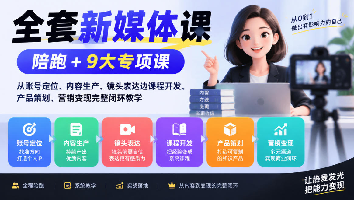 全套新媒体课｜陪跑+9大专项课，从账号定位、内容生产、镜头表达到课程开发、产品策划、营销变现完整闭环教学-第一资源库