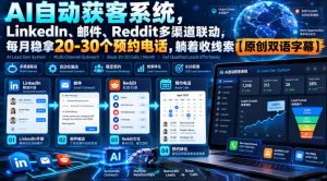 【无水印】AI自动获客系统,LinkedIn、邮件、Reddit多渠道联动,每月稳拿20-30个预约电话,躺着收线索【原创双语字幕】-第一资源库