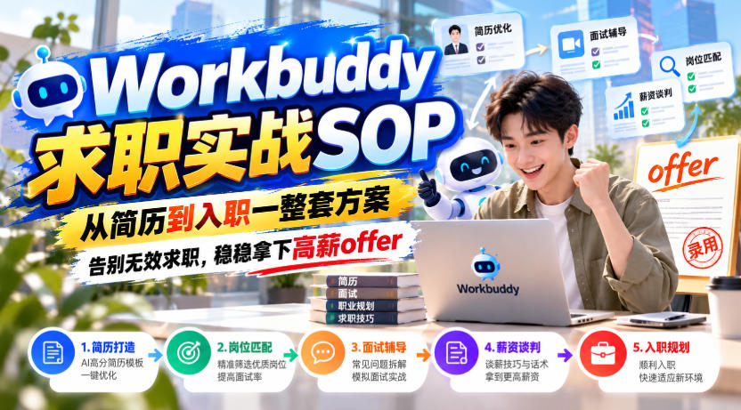 Workbuddy求职实战SOP，从简历到入职一整套方案，告别无效求职，稳稳拿下高薪offer-第一资源库